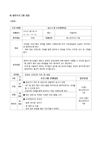 [프로그램 개발과 평가] 청소년 나의 아름다움을 알자-7