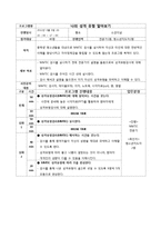 [프로그램 개발과 평가] 청소년 나의 아름다움을 알자-8