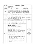 [프로그램 개발과 평가] 청소년 나의 아름다움을 알자-9
