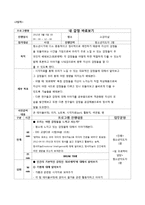 [프로그램 개발과 평가] 청소년 나의 아름다움을 알자-11