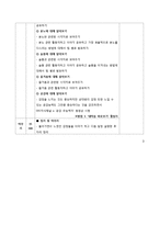 [프로그램 개발과 평가] 청소년 나의 아름다움을 알자-12