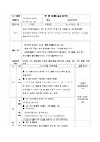 [프로그램 개발과 평가] 청소년 나의 아름다움을 알자-16