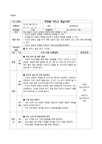 [프로그램 개발과 평가] 청소년 나의 아름다움을 알자-17
