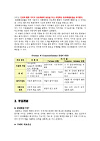 사회복지실천모델 -문제해결-4