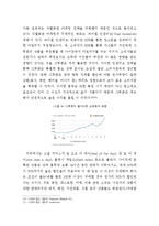 소셜 커머스 현황 조사 및 청소년을 위한 소셜 커머스 제안-12