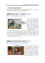 [발달심리학] 아동, 청소년기-2