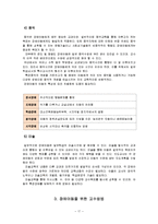 [특수아동지도] 특수아동 교수방법-17