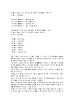 [한국사 답사] 경북 안동-12