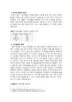 [여성과 노동시장] 워킹맘 원인 및 해결방안-4