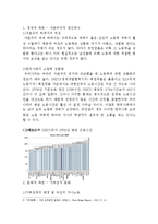 [여성과 노동시장] 워킹맘 원인 및 해결방안-6