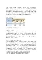 [여성과 노동시장] 워킹맘 원인 및 해결방안-8