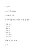 [유럽문화기행] 노르웨이 여행-2