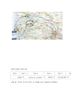 [유럽문화기행] 노르웨이 여행-5