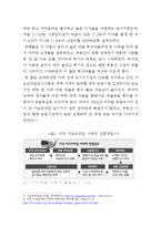 서브프라임모기지 사태와 엔고의 연관성-6