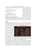 커뮤니케이션 이론으로서의 `나는 가수다`-12