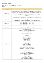 [프로그램개발과 평가] 한부모(산후 우울증에 대한 예방)-16