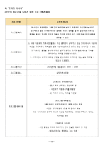 [프로그램개발과 평가] 한부모(산후 우울증에 대한 예방)-18