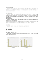 소셜네트워크(SNS)와 사회자본-6