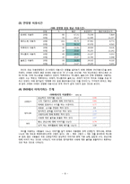 소셜네트워크(SNS)와 사회자본-8
