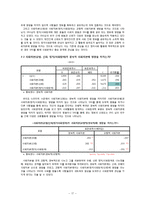 소셜네트워크(SNS)와 사회자본-17