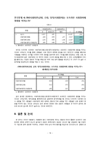 소셜네트워크(SNS)와 사회자본-18