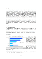 노인의 사회적 고립의 현실과 원인, 해결방안-2
