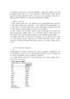협동의 가능성과 민주 리더십 실제 사회적 딜레마 상황의 사례분석 통합-9