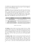 Trait 이론으로 본 북한 정권의 리더십-3