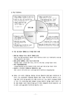 [PR 캠페인 사례연구] 한화 해피선샤인-7