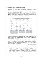 [PR 캠페인 사례연구] 한화 해피선샤인-10
