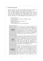 [PR 캠페인 사례연구] 한화 해피선샤인-14