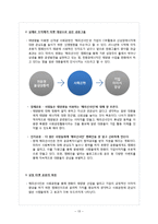 [PR 캠페인 사례연구] 한화 해피선샤인-15