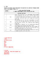 [사회복지실천론] 마이 시스터즈 키퍼-8