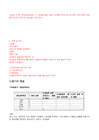 [사회복지실천론] 마이 시스터즈 키퍼-10