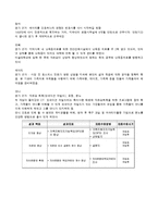 [사회복지실천론] 마이 시스터즈 키퍼-11