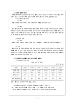 치매노인에 대한 사회복지 접근-5