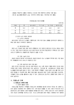 치매노인에 대한 사회복지 접근-6