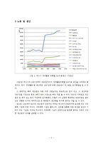항만도시 여수의 변화-5
