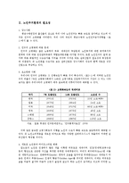 [부동산 복지론] 양로원의 주거환경-4