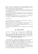 [부동산 복지론] 양로원의 주거환경-7