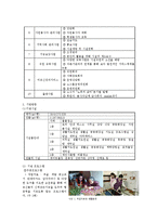[부동산 복지론] 양로원의 주거환경-11