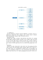 사회복지현장과 전문직 교정복지 분야-6
