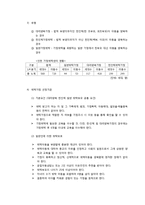 [아동복지론] 아동가정위탁-3