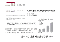 범죄 트렌드 레포트-20