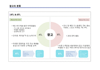 미디어와 광고 레포트-7