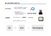 미디어와 광고 레포트-10