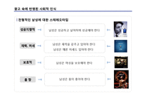 미디어와 광고 레포트-12