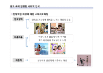 미디어와 광고 레포트-15