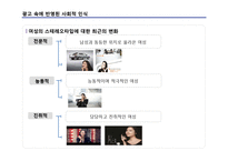 미디어와 광고 레포트-17