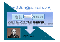 성장 발달 이론 -중년기-13